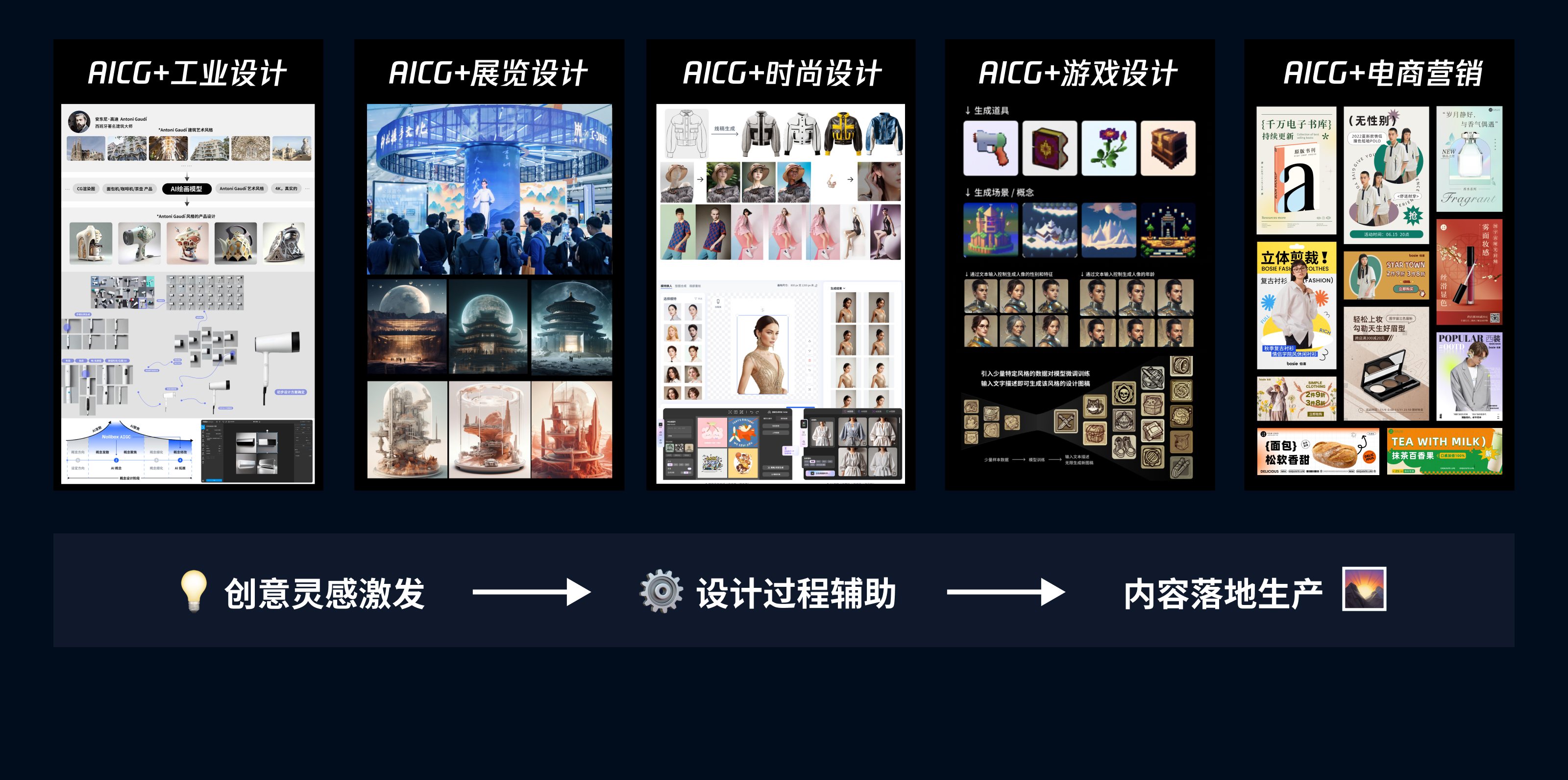 画宇宙用户作品，AI 做图结果、AI 绘图效果展示